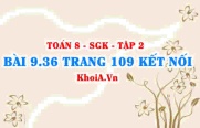 Bài 9.36 trang 109 Toán 8 Kết nối tri thức Tập 2